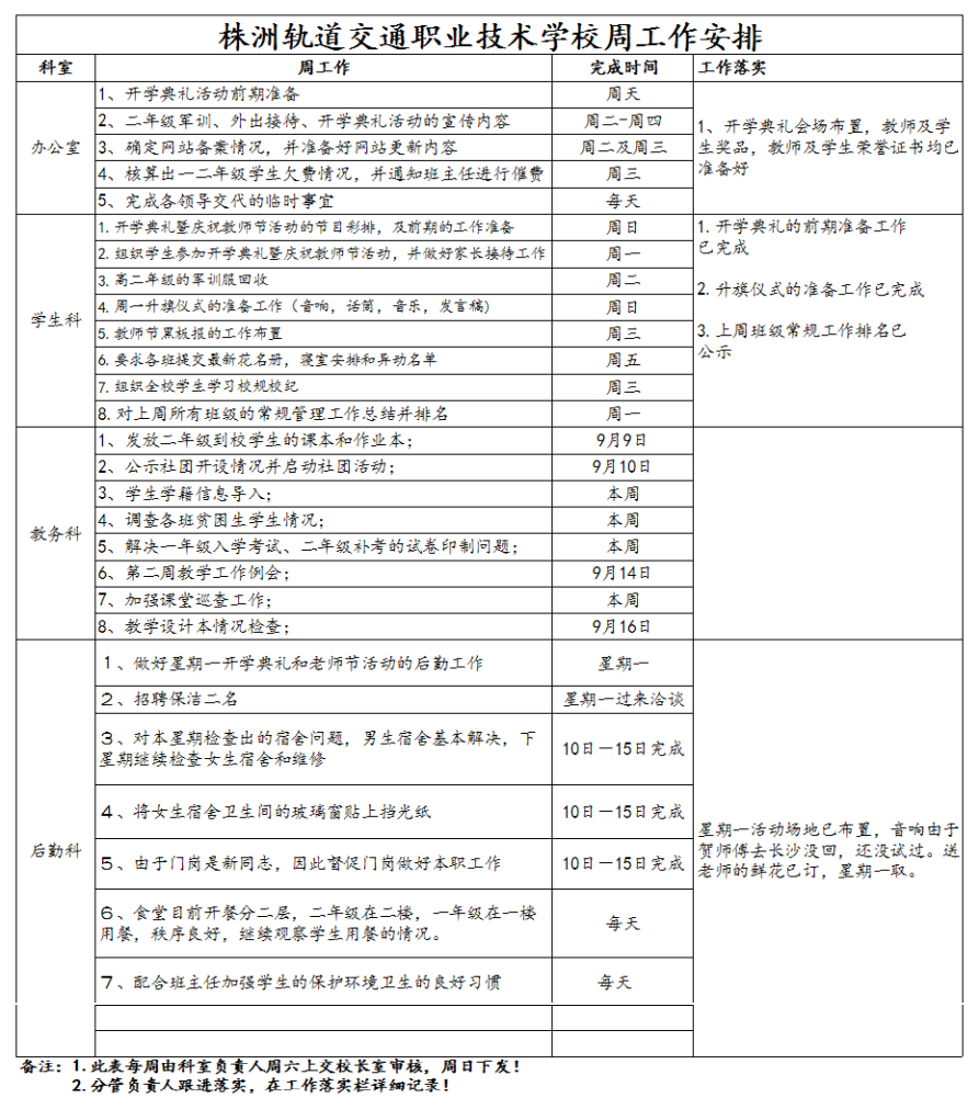 2、株軌職校第二周周工作安排_1.jpg