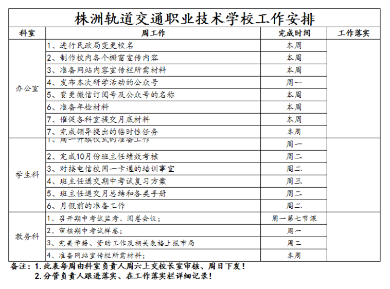 8、株軌職校第九周周工作安排_1.jpg