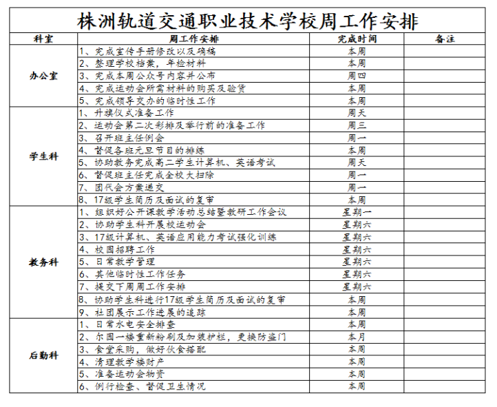 14、株軌職校第十五周周工作安排_1.jpg